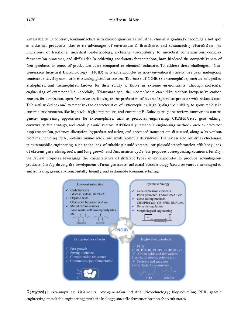 Mingwei ShaoBioproduction based on extremophiles Page2