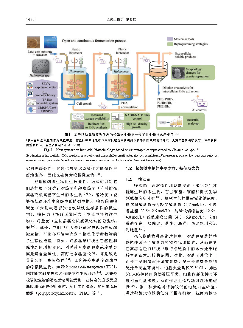 Mingwei ShaoBioproduction based on extremophiles Page4