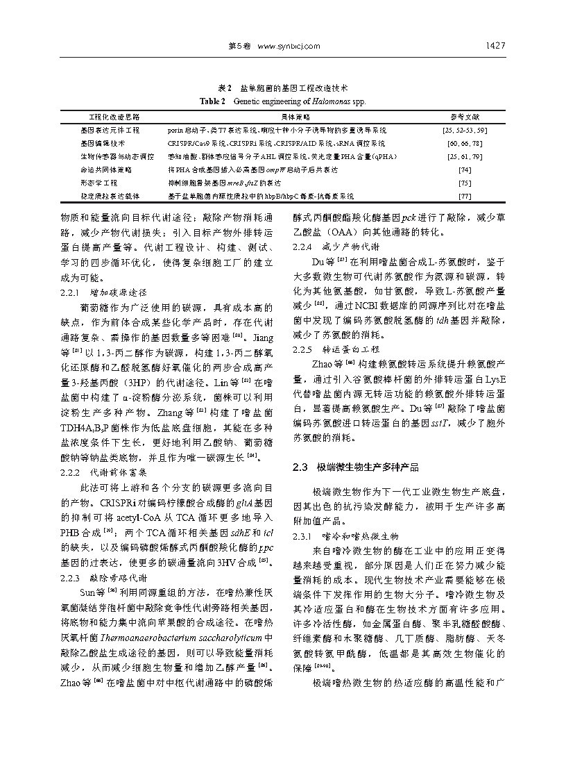 Mingwei ShaoBioproduction based on extremophiles Page9