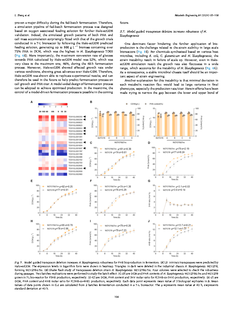 Lizhan ZhangA long-term growth stable Halomonas sp. deleted Page12