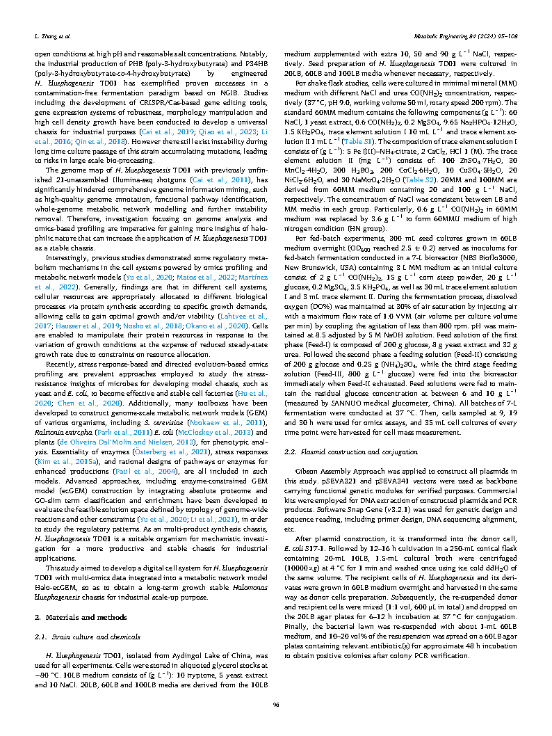 Lizhan ZhangA long-term growth stable Halomonas sp. deleted with multiple transposases guided by its metabolic network model Halo-ecGEM Page2