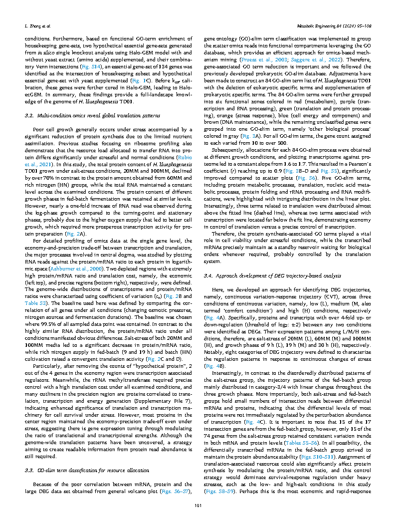Lizhan ZhangA long-term growth stable Halomonas sp. deleted with multiple transposases guided by its metabolic network model Halo-ecGEM Page7