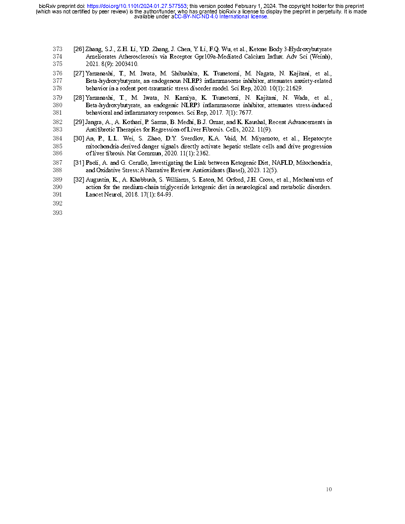 Yudian ZhangKetone body 3-hydroxybutyrate alleviates CCl4-induced liver fibrosis in Page10