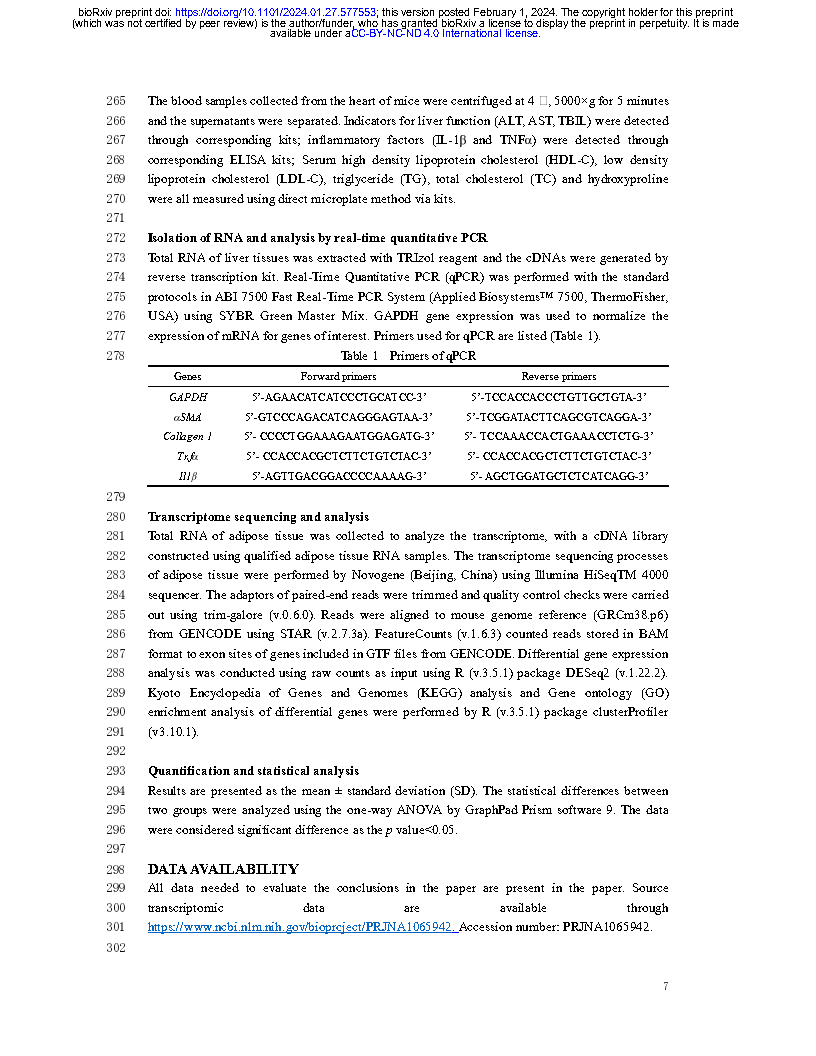 Yudian ZhangKetone body 3-hydroxybutyrate alleviates CCl4-induced liver fibrosis in Page7