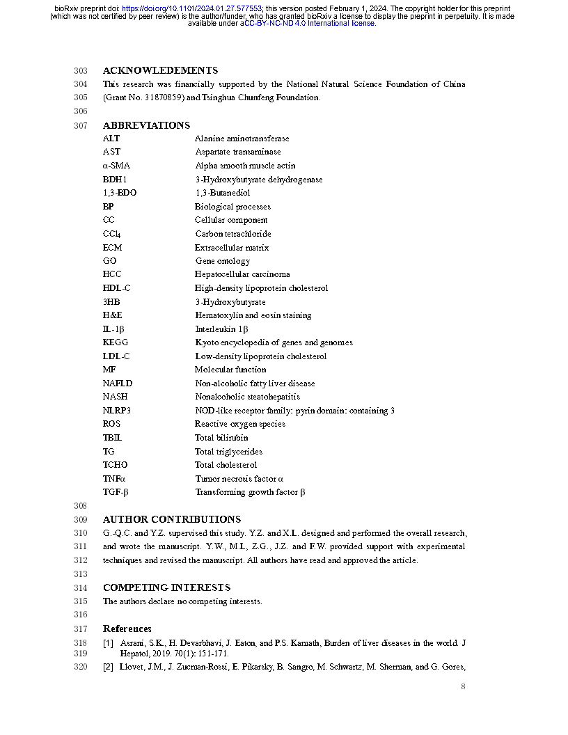 Yudian ZhangKetone body 3-hydroxybutyrate alleviates CCl4-induced liver fibrosis in Page8