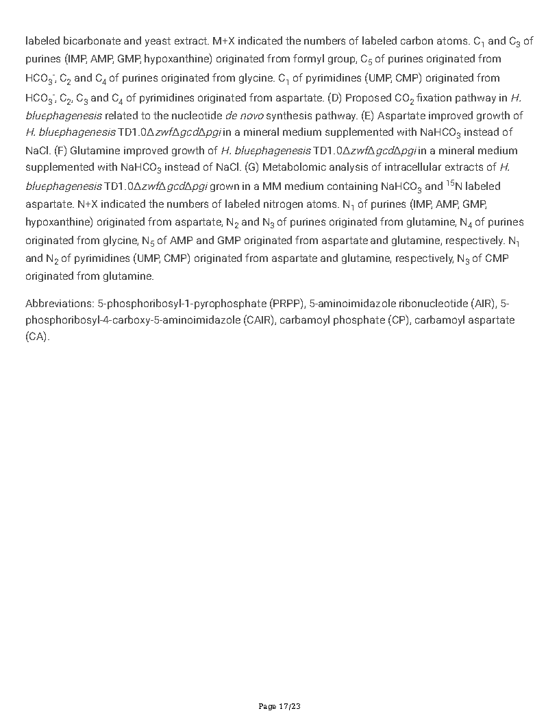 Guoqiang ChenA new autotrophic CO2 fixation pathway in Halomonas linked to nucleotide synthesis Page17