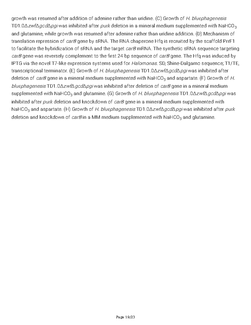 Guoqiang ChenA new autotrophic CO2 fixation pathway in Halomonas linked to nucleotide synthesis Page19