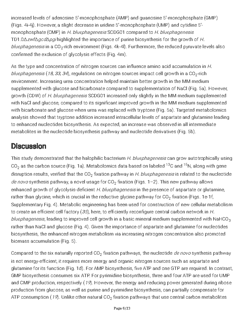 Guoqiang ChenA new autotrophic CO2 fixation pathway in Halomonas linked to nucleotide synthesis Page6