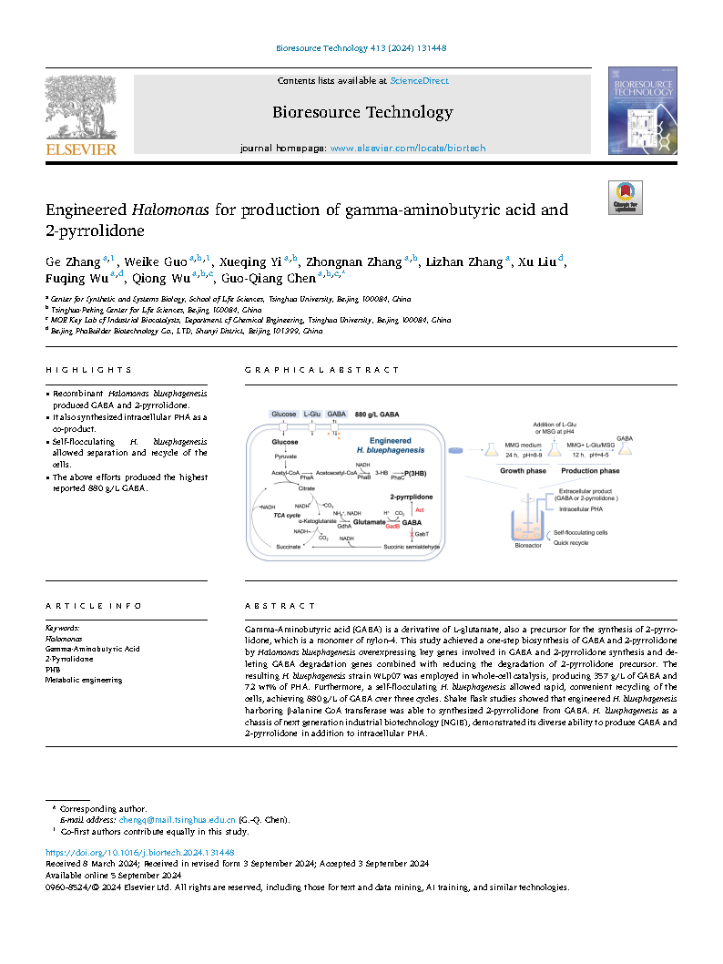 Ge ZhangEngineered Halomonas for production of gamma-aminobutyric acid and Page1