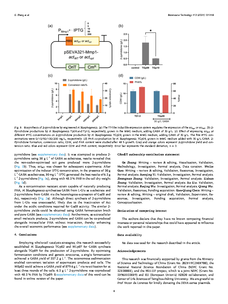 Ge ZhangEngineered Halomonas for production of gamma-aminobutyric acid and Page8