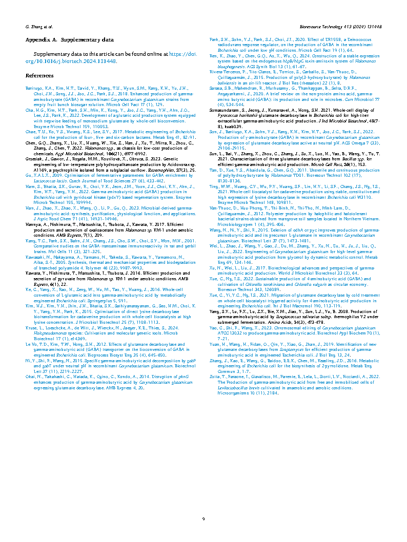 Ge ZhangEngineered Halomonas for production of gamma-aminobutyric acid and Page9