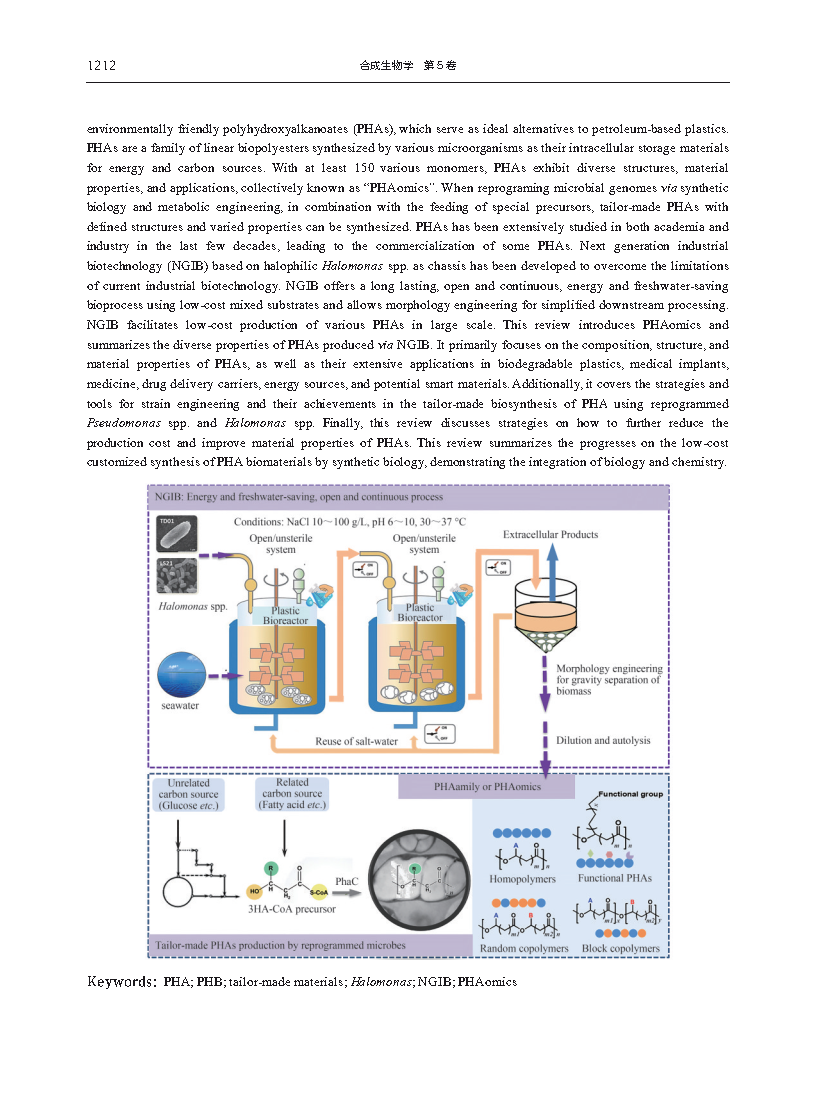 Guoqiang ChenReprogramming microbial chassis for low-cost bioprodcution of tailor-made polyhydroxyalkanoates Page2
