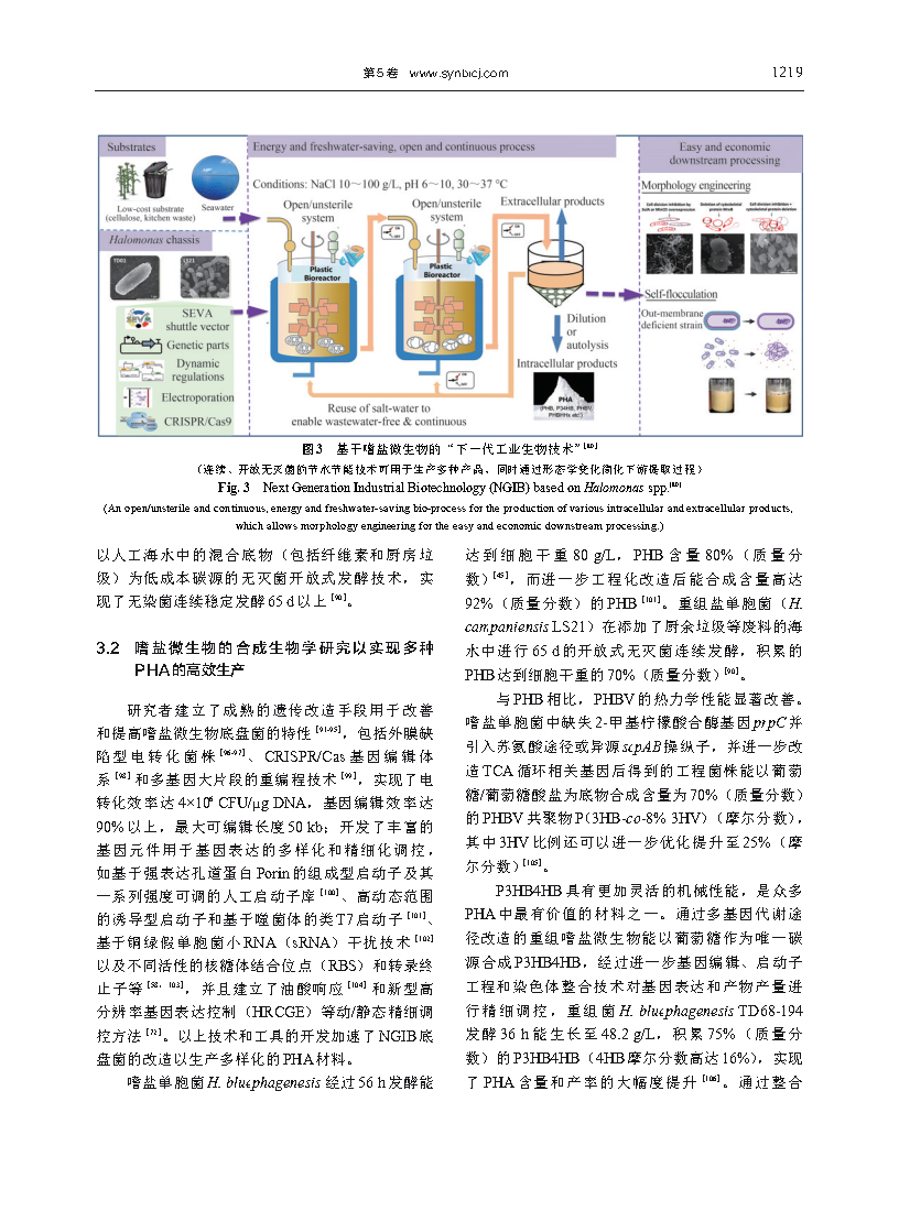 Guoqiang ChenReprogramming microbial chassis for low-cost bioprodcution of tailor-made polyhydroxyalkanoates Page9