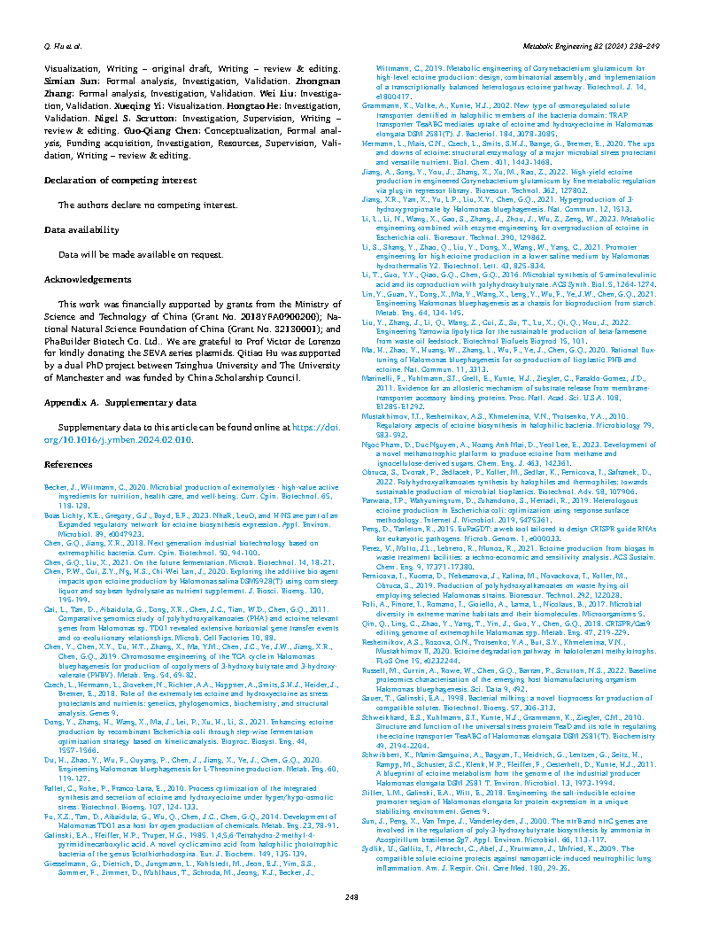 Qitiao HuEctoine hyperproduction by engineered Halomonas bluephagenesis Page11